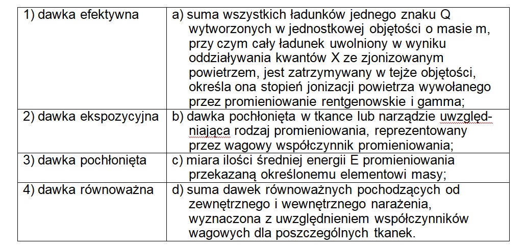 Rycina 1 do tego pytania