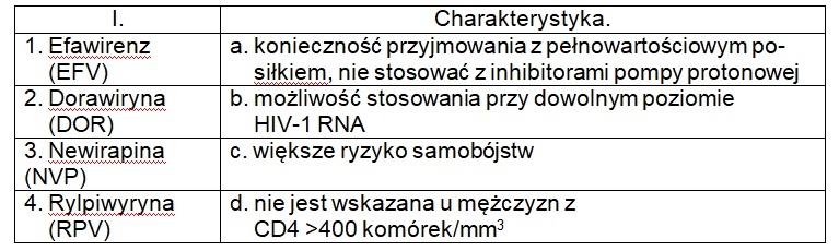Rycina 1 do tego pytania